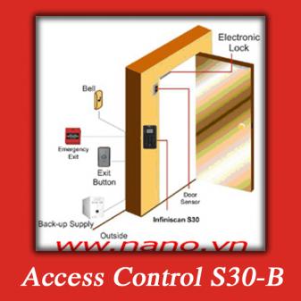 Thiết bị chấm công Access Control S30-B - Công Ty Cổ Phần Sản Xuất Thương Mại & Dịch Vụ Tin Học Xây Dựng NANO
